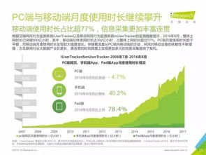 重磅發(fā)布 丨中國數(shù)據(jù)驅(qū)動型互聯(lián)網(wǎng)企業(yè)大數(shù)據(jù)產(chǎn)品研究報(bào)告