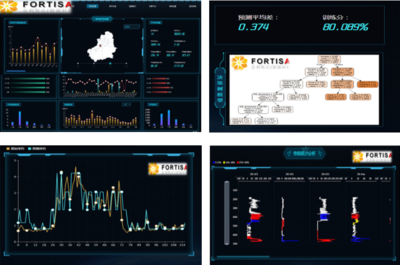鉆井提速大數(shù)據(jù)智能應(yīng)用平臺系統(tǒng)