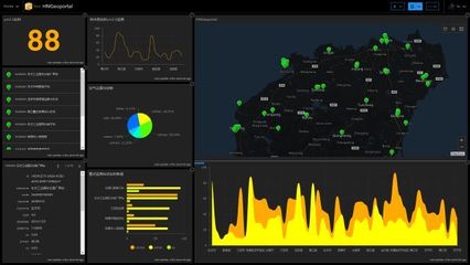 ArcGIS GeoEvent Server 10.6,擁抱物聯網(IoT),續力大數據