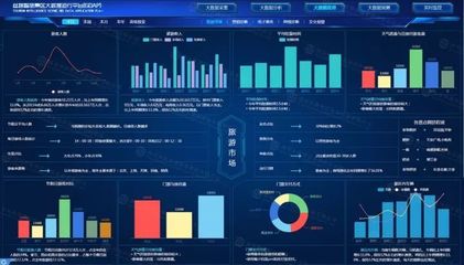 絲路智旅顛覆傳統(tǒng), 搶占智慧旅游風(fēng)口!